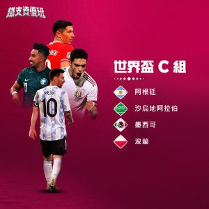 [世界盃] 2022世界盃C組分析