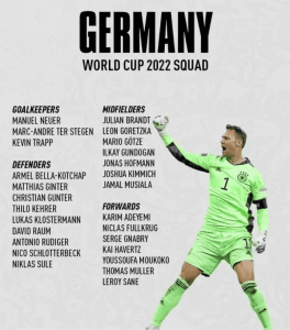 德國卡達世界盃26人大名單