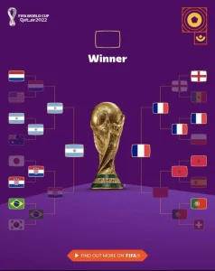 【世界盃新聞】2022卡達世界盃冠軍戰 ! 梅西、姆巴佩會師決賽 !