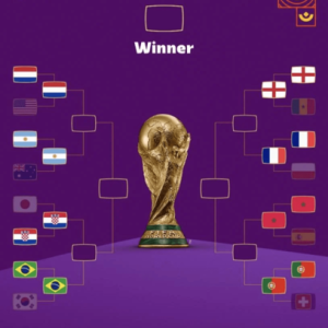 【世界盃新聞】2022卡達世足賽8強出爐 !